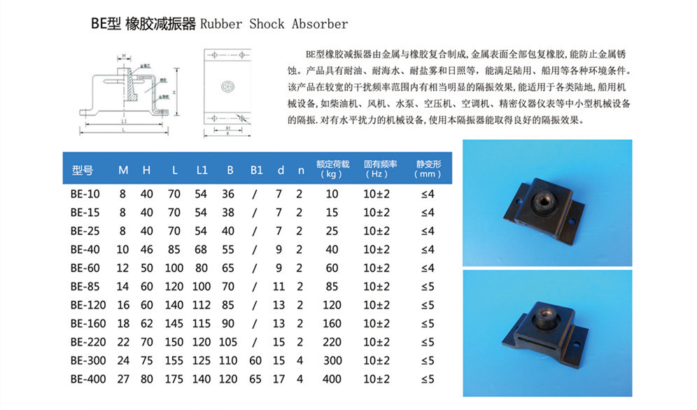 BE型橡膠隔振器參數(shù)